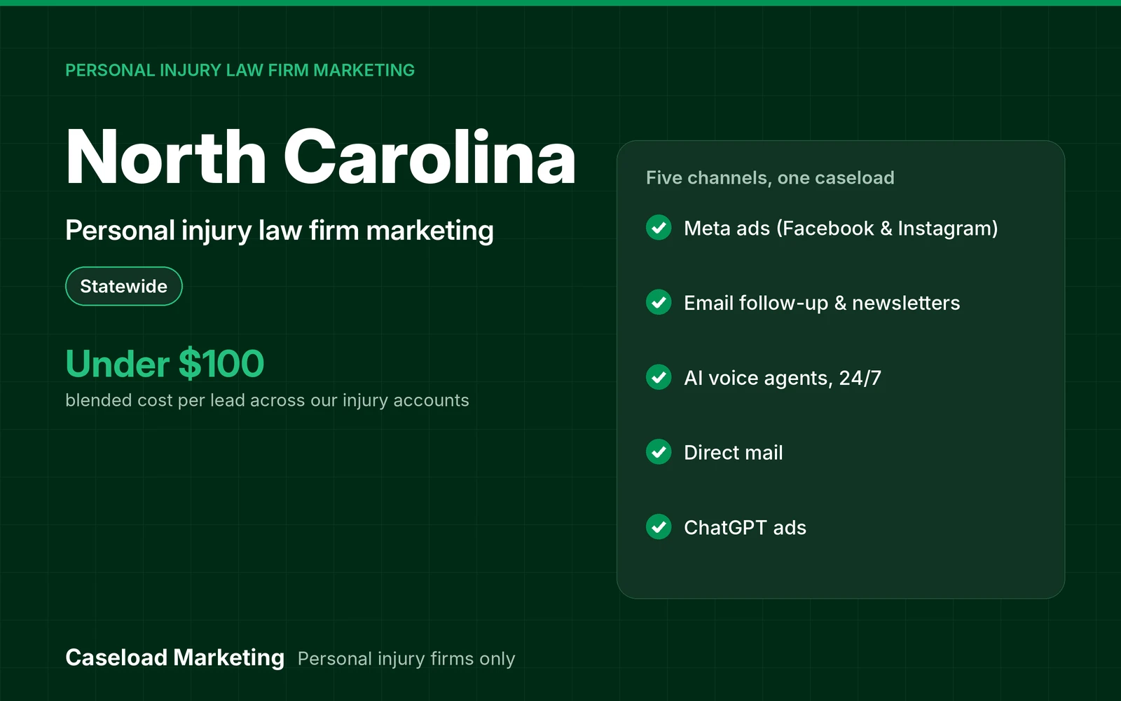 North Carolina personal injury law firm marketing: Meta ads, email, direct mail, ChatGPT ads and AI intake for injury firms across North Carolina